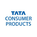 TATACONSUM