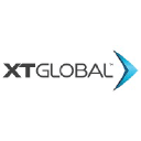 XTGLOBAL