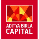 ABCAPITAL logo