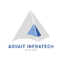 ADVAIT logo