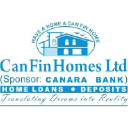 CANFINHOME logo