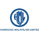 HARRMALAYA logo