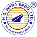 HGINFRA logo
