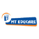MTEDUCARE logo