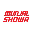 MUNJALSHOW logo