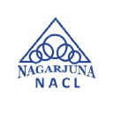 NACLIND logo