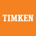 TIMKEN logo